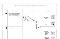 repair manual John Deere Sidehill 6620 Hydraulic System Test PDF