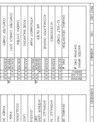 repair manual Tigercat Harvester 1185 Electrical & Hydraulic Schematics PDF