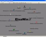 repair manual ELSA 3.6 - SKODA 2008