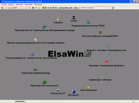 repair manual ELSA 3.6 - SKODA 2008