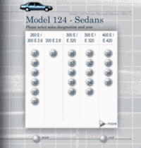 repair manual Mercedes W124 series 1986-1995