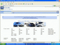 repair manual Peugeot Service Box: Parts and Repair