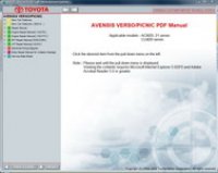 repair manual Toyota Avensis Verso / Picnic