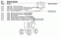 repair manual Genie Schematic & Diagram Manual