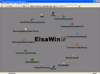 Diagnostic adapter interface ELSA 3.9 - SKODA
