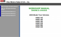 repair manual Hino Workshop Manual 2005