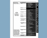 repair manual Infinity S51 Series: FX35 / FX50 2009-2011 Service Manual