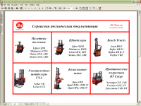 spare parts catalog Toyota BT Parts
