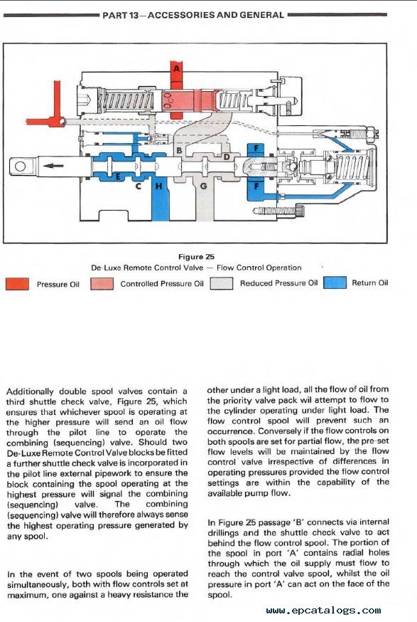 New Holland Ford 4110 Tractor Repair Manual PDF ford 5610 wiring 
