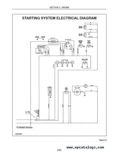 Ford New Holland Wiring Diagram - Wiring Diagram