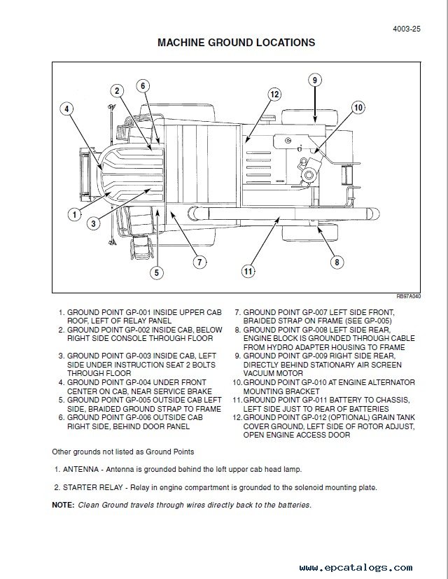 Left Hand Pitman Lift Arm 87573951 87672050 For CASE Combine Harvester 5088 5130 5140 6088 6130 6140 7088 7130 7140