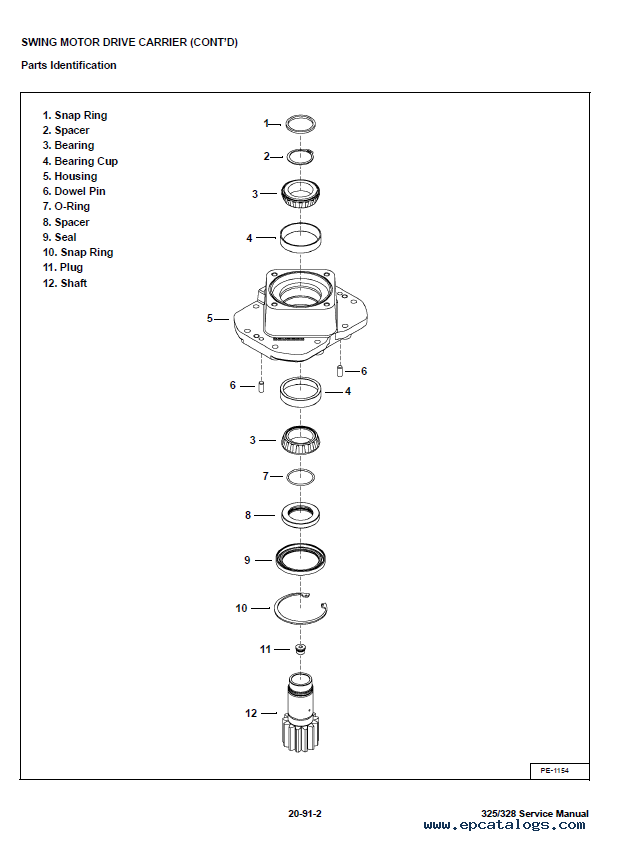 Bobcat 325 & 328 Compact Excavator Service Manual PDF, repair manual