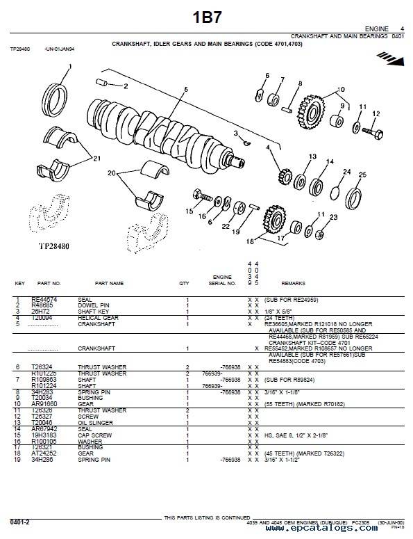 John Deere 4039, 4045 OEM Engines Parts Catalog PDF