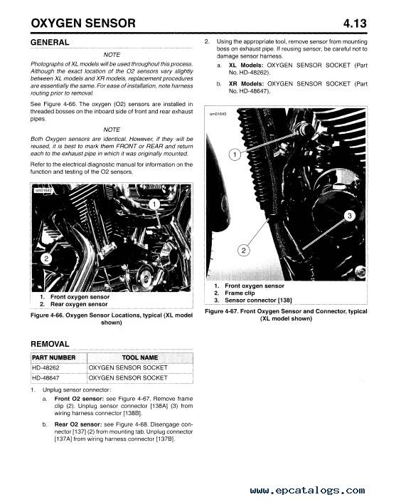 Download Harley Davidson Sportster 2010 Service Manual Download Harley Davidson Sportster 2010 Service Manual