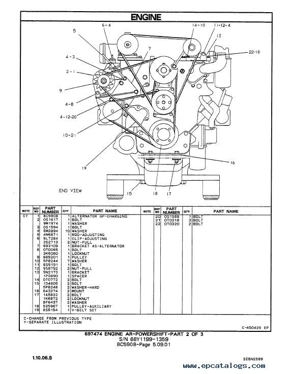 Download Cat Lift Trucks V160B V180B V200B Parts PDF