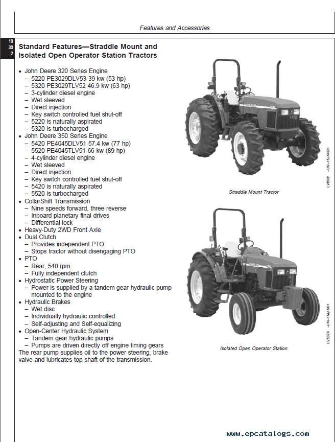 John Deere 5220 5320 5420 5520 Tractor Repair Manual PDF