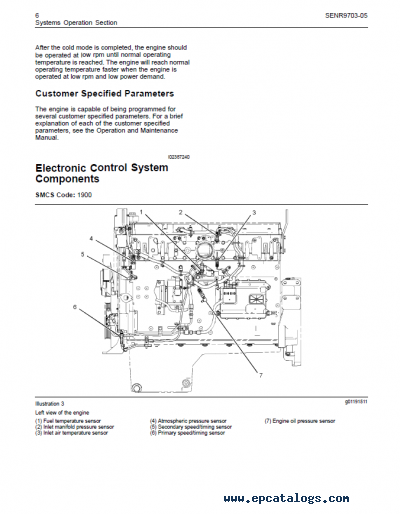 Wiring Manual PDF: 13 Cat Engine Diagram