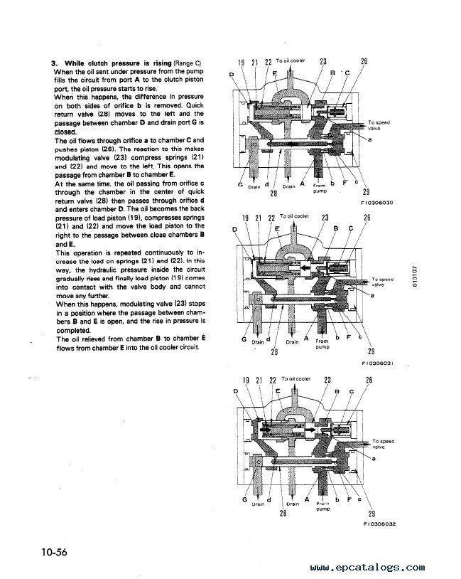 Komatsu D20P-7A with 4D94E-1 Series Engine, PDF grasshopper mower wiring diagram 