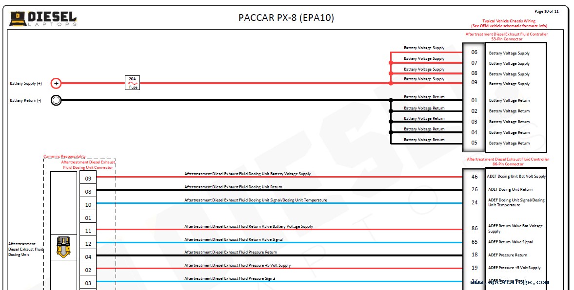 Paccar Px 8 Epa10 Electrical Circuit Diagram Download