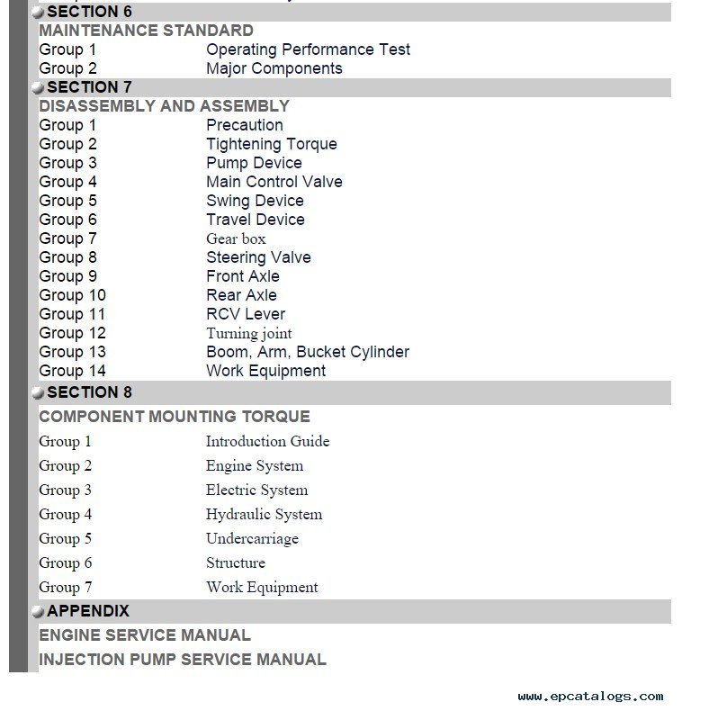 Download Hyundai Wheel Excavator R55W-7 Service Manual