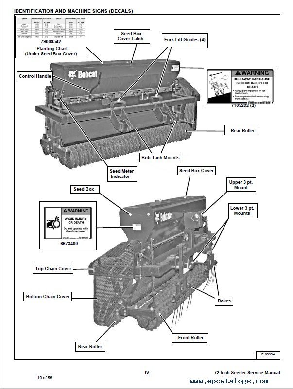 Bobcat 72 Inch Seeder Service Manual PDF
