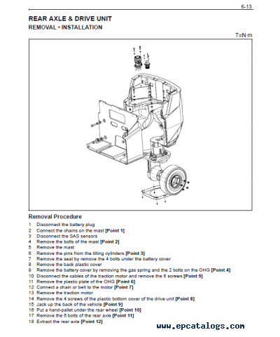 23 Clark C500 Brake Diagram - Wiring Diagram Info