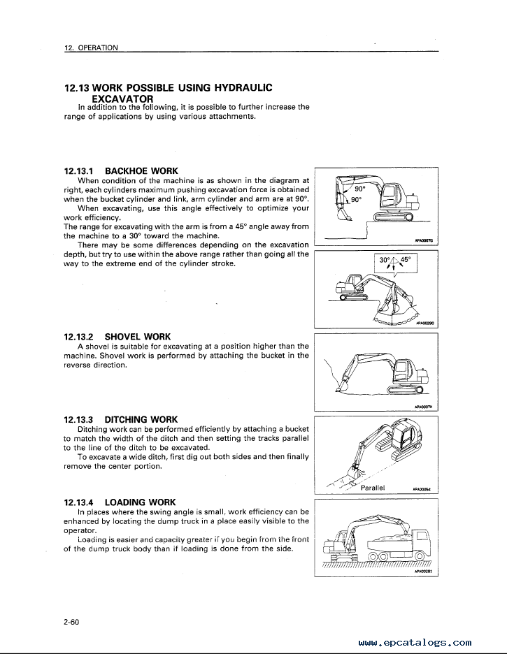 Komatsu Hydraulic Excavator PC60-7 Set of Manuals PDF