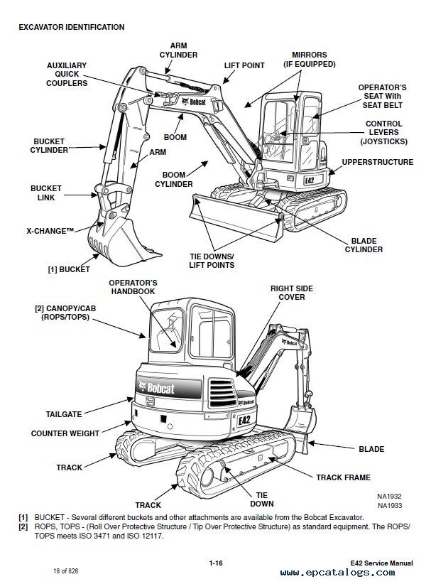 Bobcat E42 Compact Excavator Service Manual PDF