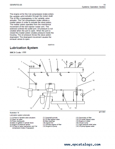 Wiring Manual PDF: 13 Cat Engine Diagram