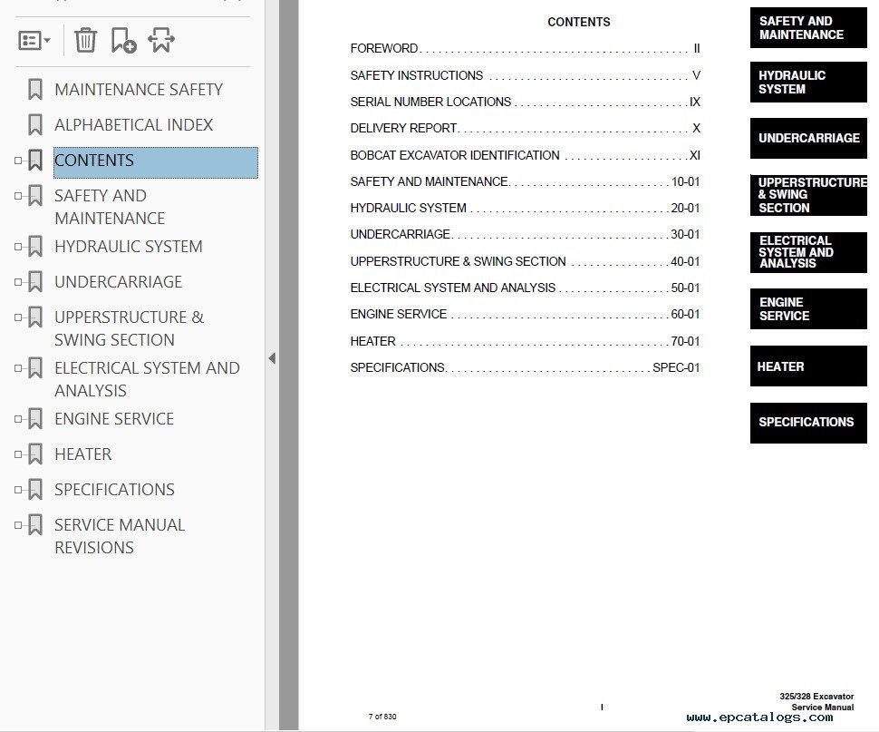 Bobcat 325, 328 Excavator G Series Service Manual PDF