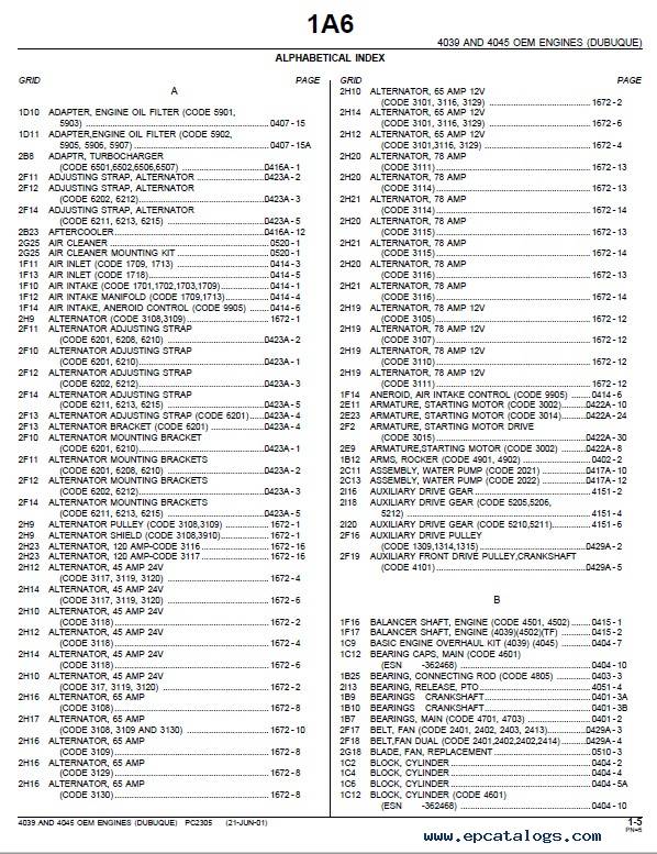 John Deere 4039, 4045 OEM Engines Parts Catalog PDF