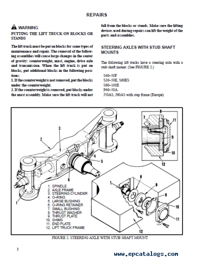 Hyster Forklift Wiring Diagram E60 - Wiring Diagram