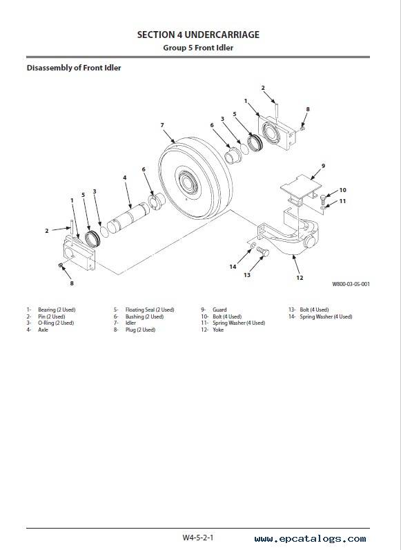 Excavator ZX870-5G Series Workshop Manual PDF