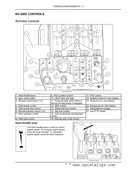 Case pdf magnum 215, 245, 275, 305 and 335 Operation