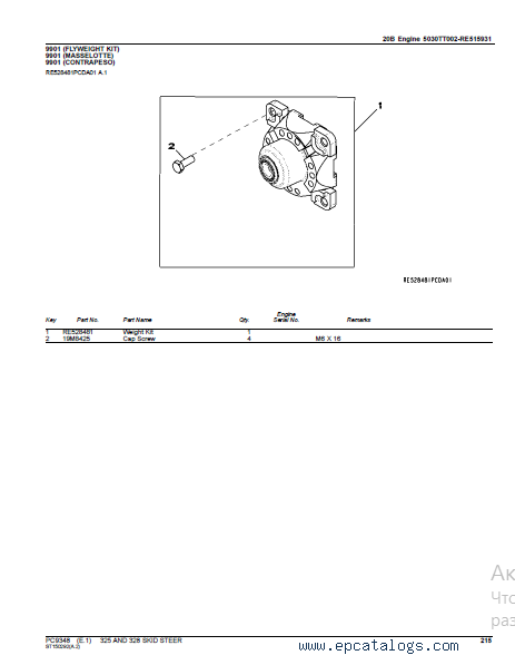 John Deere 325, 328 Skid Steer Parts Catalog