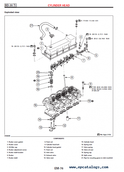 [DIAGRAM] Mahindra 3525 Wiring Diagram FULL Version HD Quality Wiring