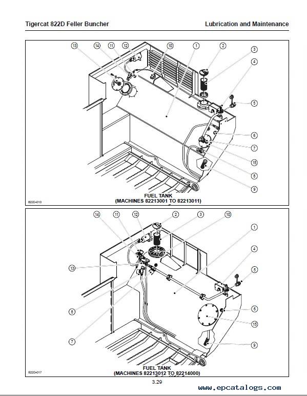 Download Tigercat Feller Buncher 822D Operator’s Manual