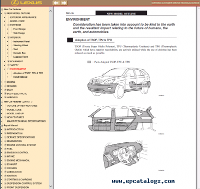 29 Lexus Rx330 Parts Diagram - Wiring Database 2020