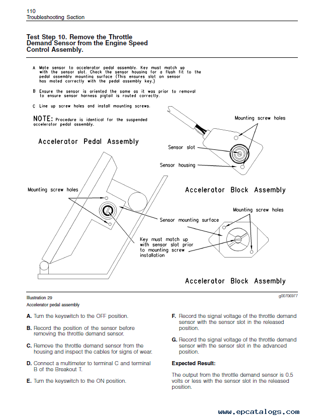 delphi dp200 workshop manual