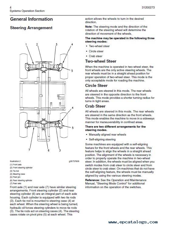 Caterpillar Telehandler TH220B, TH330B Schematic Manual PDF