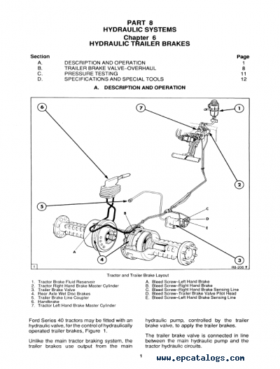 Ford 7740 Wiring Diagram Database
