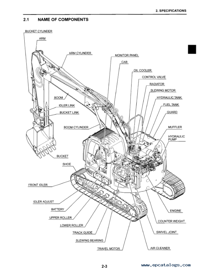 Мануал экскаватора. Перепускной клапан экскаватор Kobelco sk250. Распределитель экскаватора Кобелко 450. Гидравлическая схема экскаватора Кобелко 250dx. Электросхема экскаватора Kobelco sk09sr.