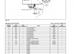 repair manual Fiat Kobelco W270 Evolution Wheel Loader Service Manual PDF - 6