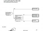 repair manual Hitachi Zaxis 3 Series Set of PDF Manuals - 4