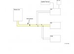 repair manual Hitachi Zaxis 3 Series Set of PDF Manuals - 7