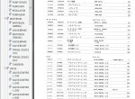 spare parts catalog Hitachi ZX Series Set of Parts Catalogs PDF - 5