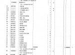 spare parts catalog Hitachi ZX Series Set of Parts Catalogs PDF - 6