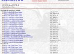 repair manual Komatsu CSS Service Hydraulic Excavators PC-03 to PC-250 - 1