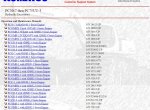 repair manual Komatsu CSS Service Hydraulic Excavators PC-03 to PC-250 - 6