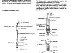 repair manual Yanmar Marine Diesel Engine 3JH3(B)(C)E, 4JH3(B)(C)E Service Manual PDF - 4